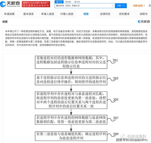 論軟件專利保護(hù)_軟件的專利保護(hù)