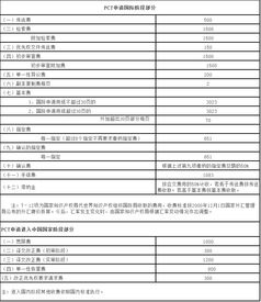 專利版權說明-專利版權說明怎么寫