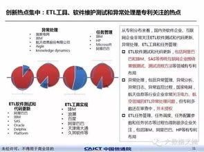 廣西專利大數(shù)據(jù)(專利 大數(shù)據(jù))