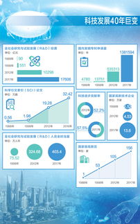 專利繪圖比例_專利繪圖比例是多少